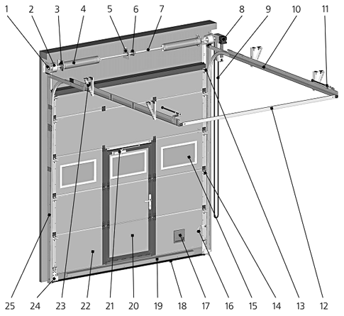 promyshlennyye-vorota-s-elektroprivodom